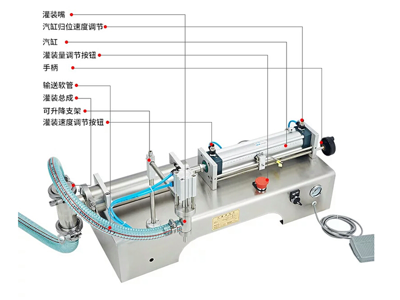 半自动柱塞式灌装机